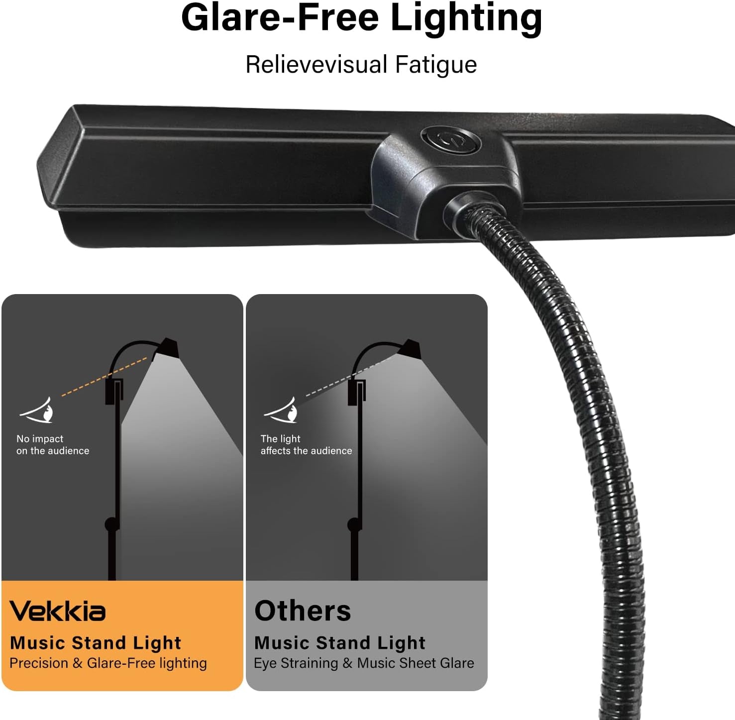 Rechargeable Music Stand Light - Clip - on for Musicians' Piano, 9 - Level Dimmable, Portable, USB - C, for Piano, Orchestra, Podium, Easel